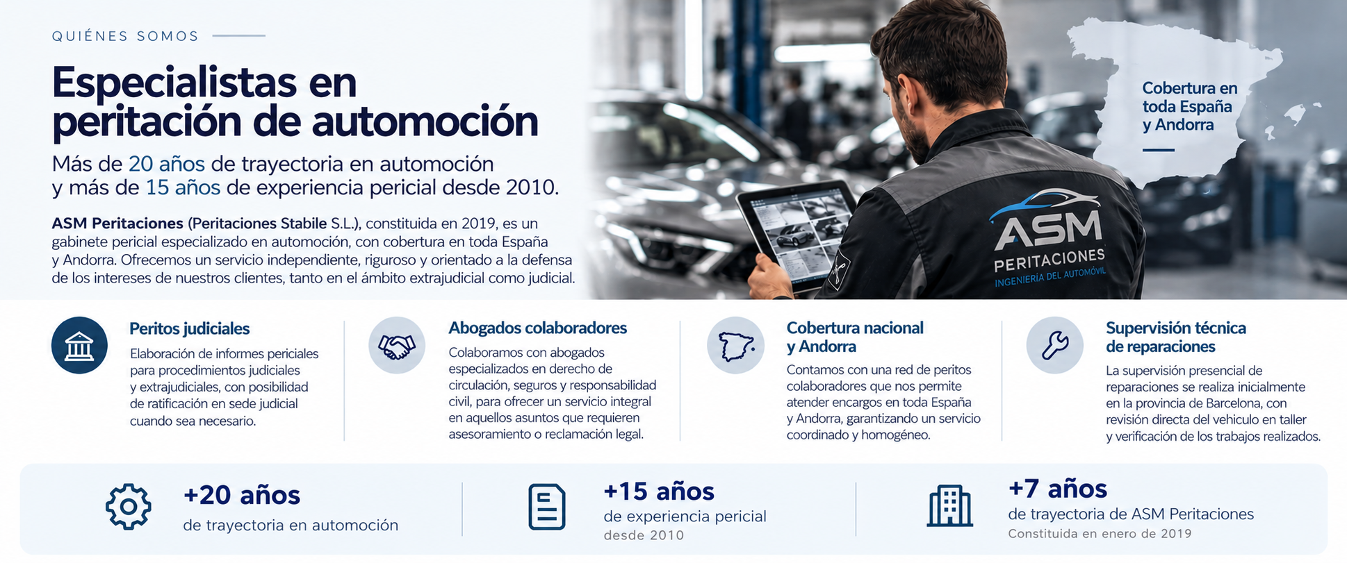 Presentación corporativa de ASM Peritaciones: trayectoria, peritos judiciales, abogados colaboradores y cobertura España y Andorra